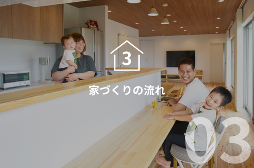 家づくりの流れ